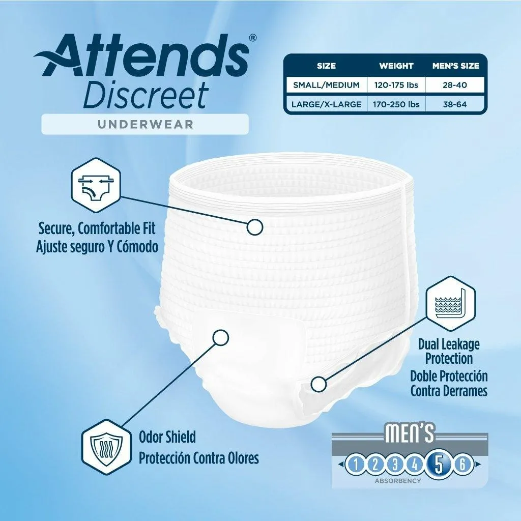 Attends Discreet Men's Disposable Incontinence Bladder Leak Underwear