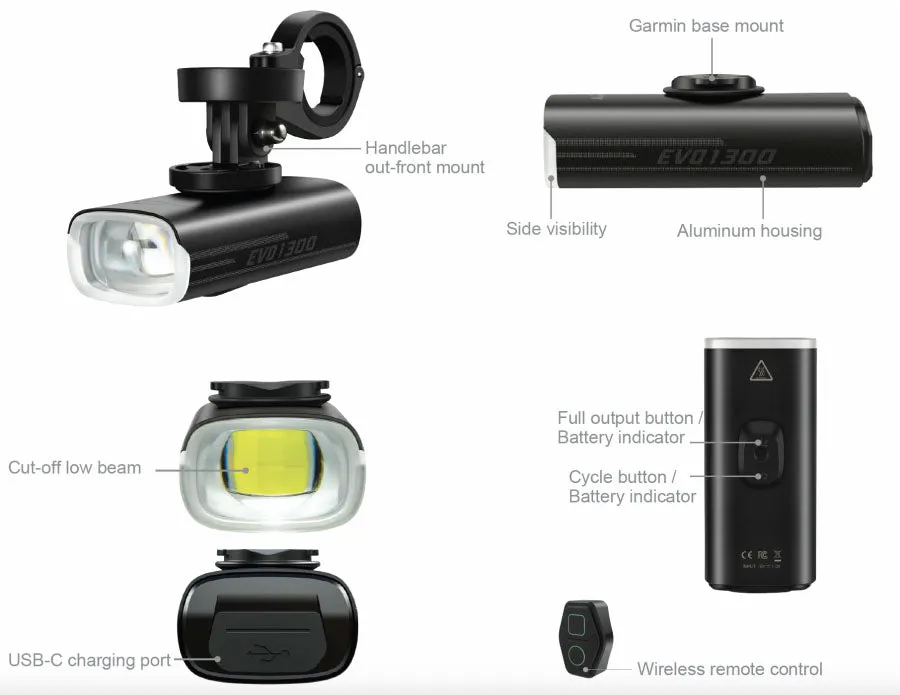 Magicshine EVO 1300 Underneath Mounted 1300 Lumens Front Light - Black