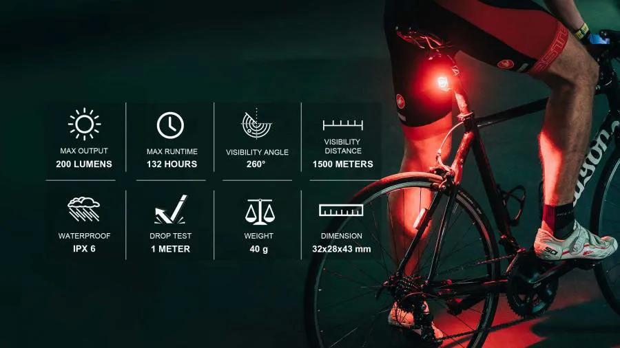 Magicshine SEEMEE 200 V3.0 Smart Rear Light - 200 Lumens