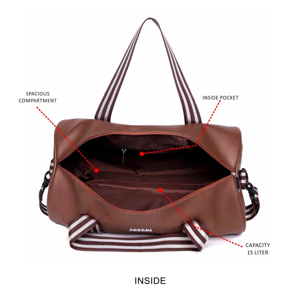 Pu Duffle Bag With Nylon Webbing Shoulder Handle